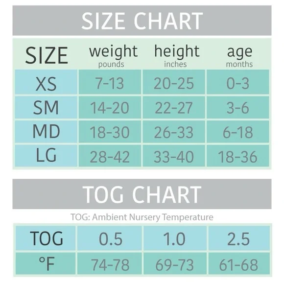 Kyte Baby 2.5 TOG Sleep Bag - Picture 4 of 4